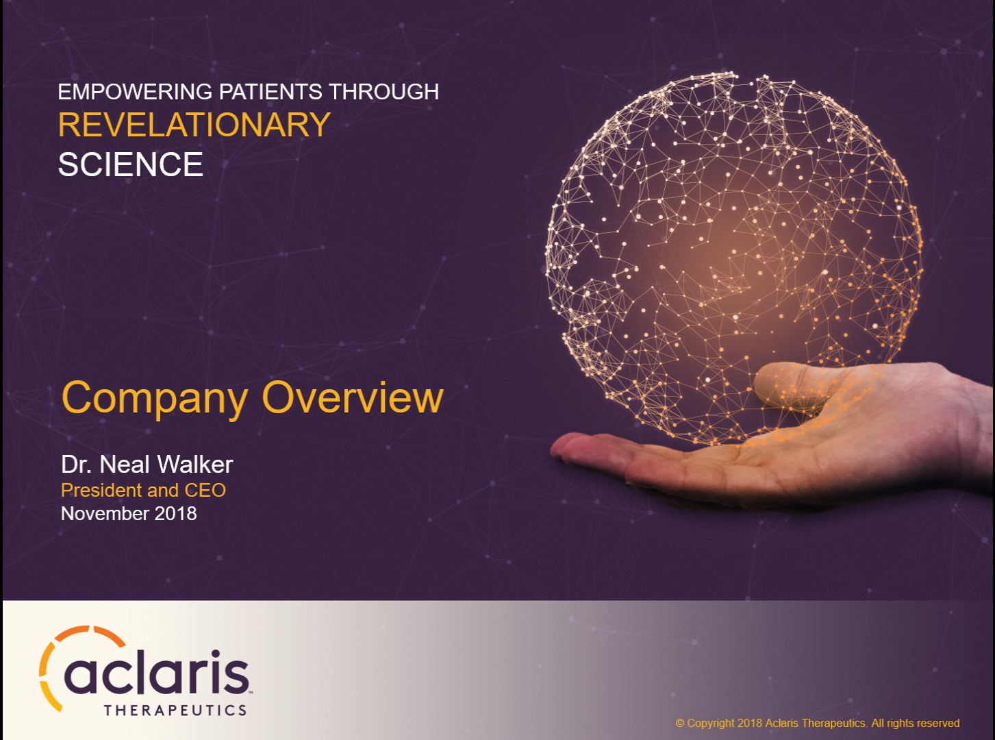 Aclaris Therapeutics Company Overview